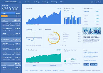 Personal Capital review: It's more about managing money than teaching  financial skills | PCWorld